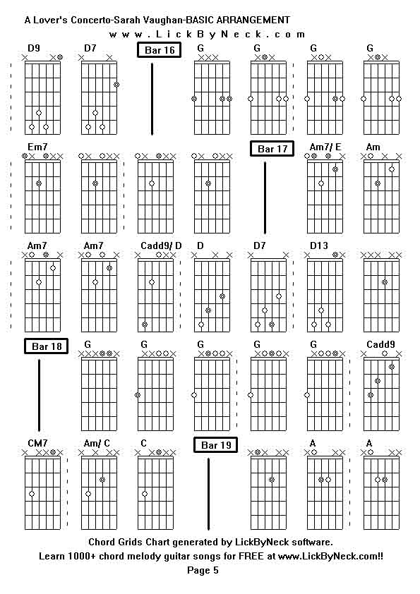 Chord Grids Chart of chord melody fingerstyle guitar song-A Lover's Concerto-Sarah Vaughan-BASIC ARRANGEMENT,generated by LickByNeck software.